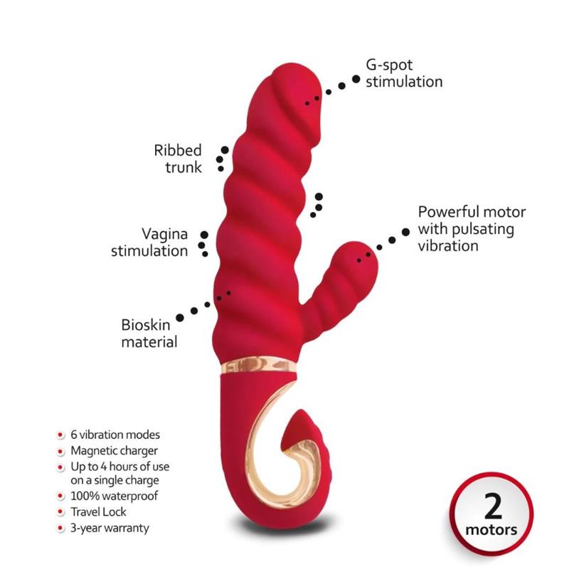 Vibrador Gcandy Mini Chili Coral